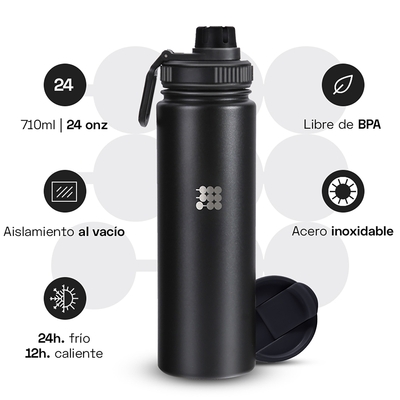 Botellas de agua aisladas de acero inoxidable agua deportiva reutilizable con forma de cola de 17 oz | en línea Botellas de agua aisladas de acero inoxidable agua deportiva reutilizable con forma de cola de 17 oz | en línea